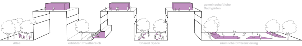 plakat-04-lageplan-06